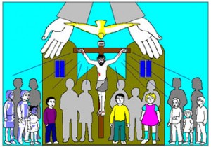 Principales oraciones utilizadas en nuestras diversas celebraciones. Padre Luís. Audio mp3