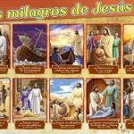 Salmo 143, 1-2.5-9. Martes 18 de Junio de 2019. Misa Por el progreso de los pueblos.