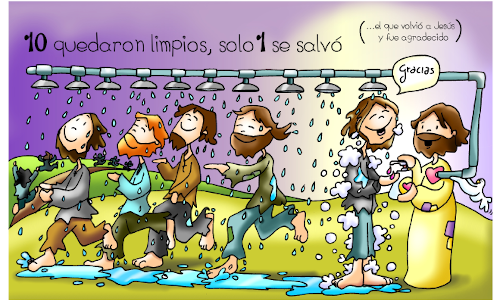 Palabra de Dios 13 de Nov. del 2024. Miercoles XXXII de Tiempo Ordinario.
