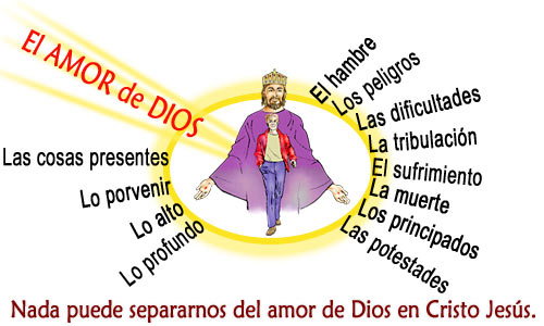 De la carta del Apóstol San Pablo a los Romanos 8,31-35.37-39. Jueves 31 de Octubre de 2013.