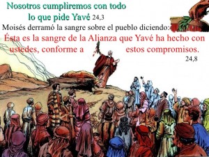 1a Lect del Libro del Éxodo 24, 3-8. Jueves 4 de Junio de 2015. FESTIVIDAD DEL CUERPO Y LA SANGRE DE NUESTRO SEÑOR JESUCRISTO.