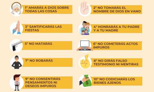 Jesús nos enseña cual ley de Dios debemos de vivir Mt 5, 17-20.